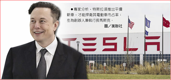 专家分析，特斯拉须推出平价新车，才能捍卫其电动车市占率；左为创办人兼执行长马斯克。图／美联社