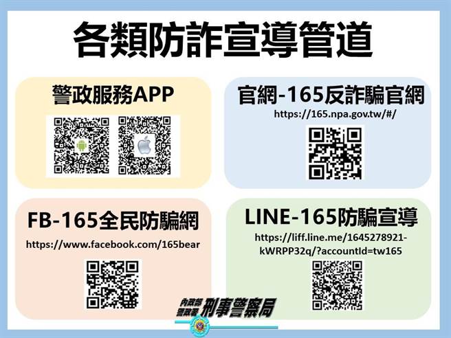 警方提供各种防诈宣导管道。（翻摄照片／林郁平台北传真）