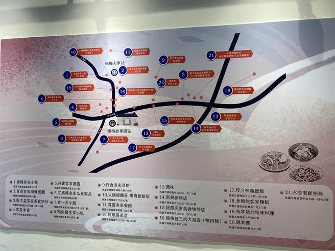 展区内列出一幅大型地图，列出杨梅故事园区到火车站周边共21间客家味饮食店。（蔡明亘摄）