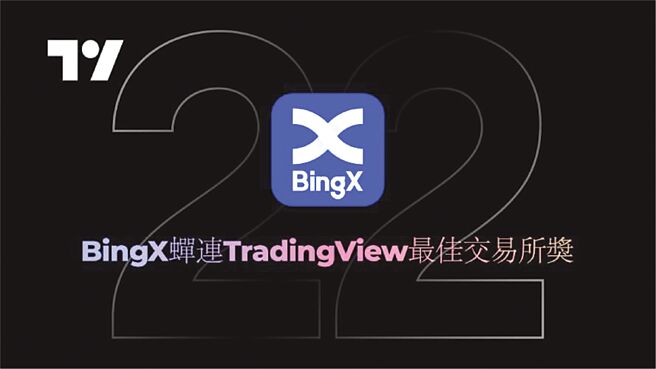 2022年TradingView大奖出炉，BingX交易所蝉联最佳交易所奖。图／BingX提供