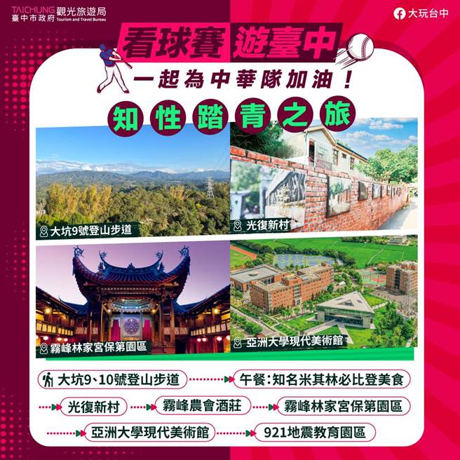 世界棒球經典賽將於3月8日起在台中洲際棒球場登場，市府特別與旅宿及觀光產業合作，推出住宿及餐飲優惠及推薦遊程。（台中市觀旅局提供）