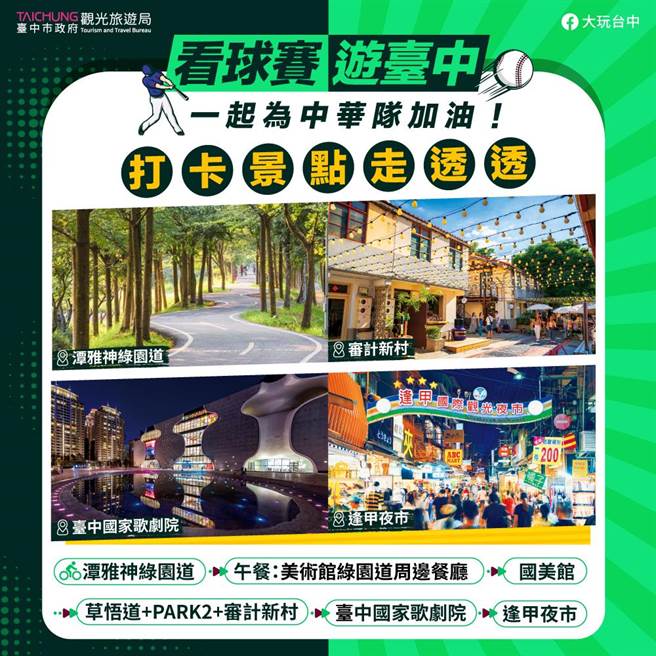 世界棒球經典賽將於3月8日起在台中洲際棒球場登場，市府特別與旅宿及觀光產業合作，推出住宿及餐飲優惠及推薦遊程。（台中市觀旅局提供）