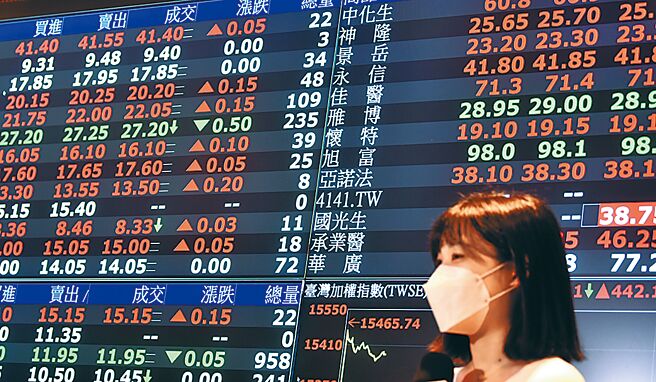圖為台股新春開紅盤，衝上萬五大關。（本報資料照片）
