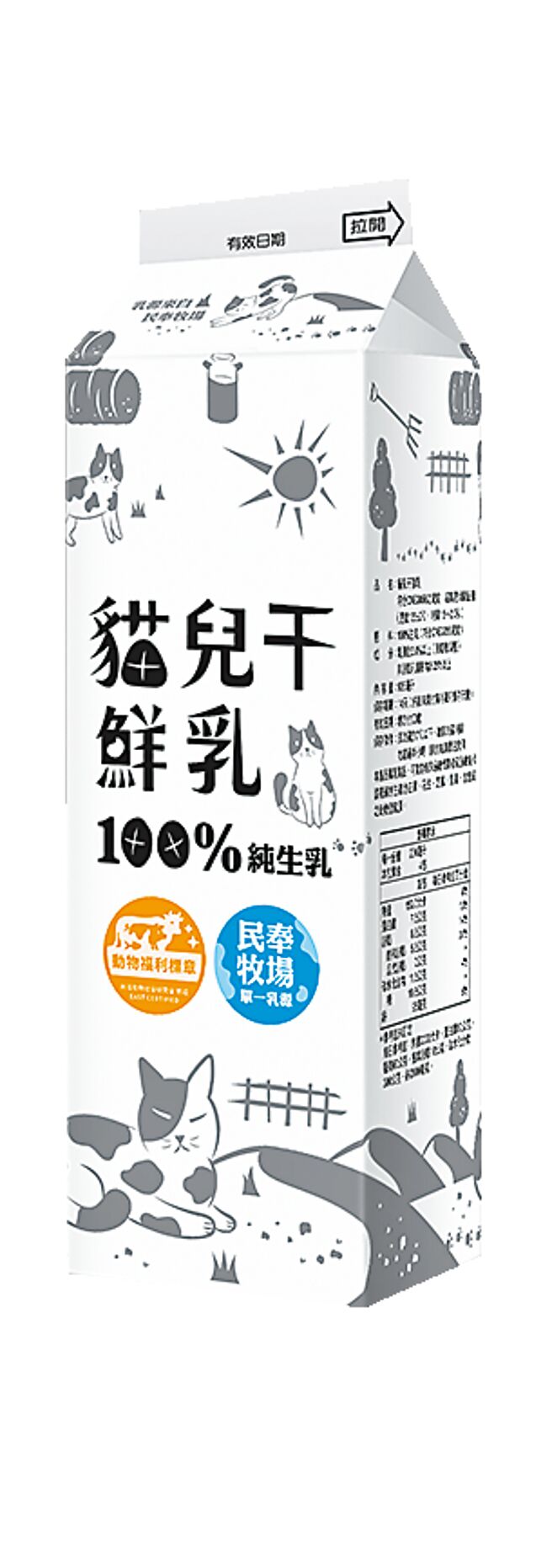 家乐福小农猫儿干鲜乳，每月全台约180万～200万元业绩，促销价92元。（家乐福提供）