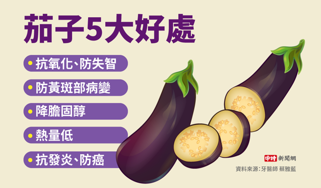 茄子5大好处(制图/陈友龄)