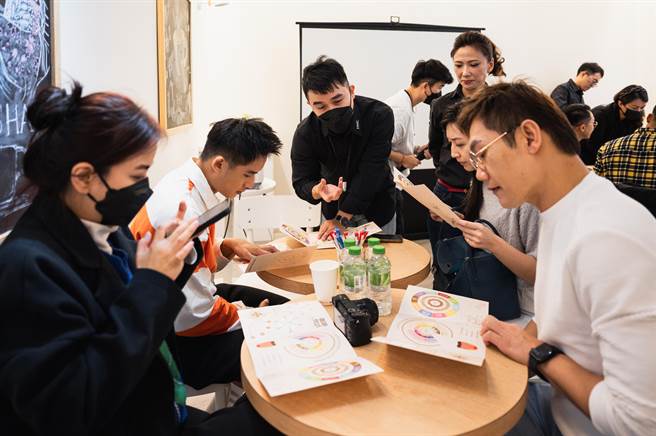 黑沃咖啡2022年于马来西亚首都吉隆坡展店，10个月开出15家门市，合作伙伴近日率20多位马来西亚媒体工作者到台湾展开5天4夜台湾精品咖啡深度之旅。（黑沃咖啡提供／冯惠宜台中传真）