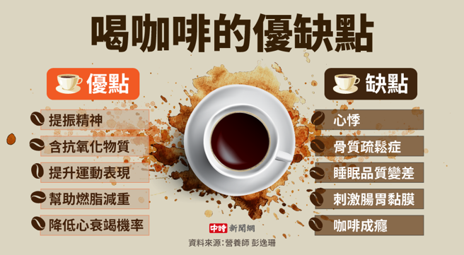 喝咖啡的优缺点(制图/陈友龄)
