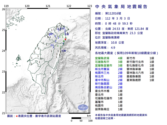 今凌晨0時48分宜蘭發生規模4.9地震，北台灣有感，許多民眾都被搖醒。（圖／氣象局提供）
