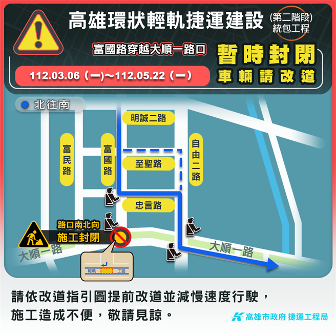 3月6日起，因应箱涵以及轨道主体工程，左营区大顺一路、富国路口南北向将封闭78天，直到5月22日恢復通行。（高雄市捷运局提供／崔正纲高雄传真）