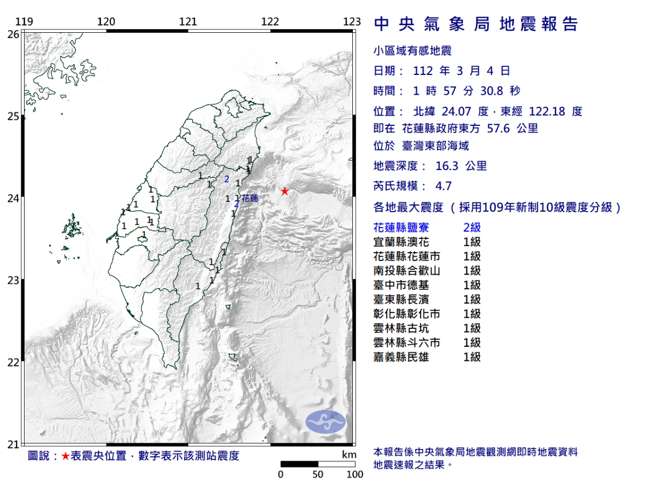图／中央气象局