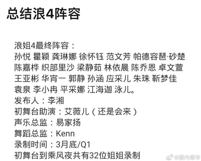 微博上疯传《浪姐4》最终出演名单。（图／摘自微博）