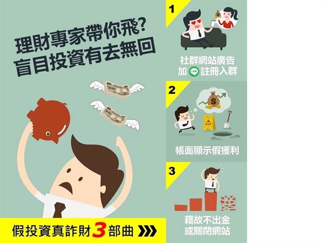 刑事局提醒各式詐騙手法。（刑事局提供）