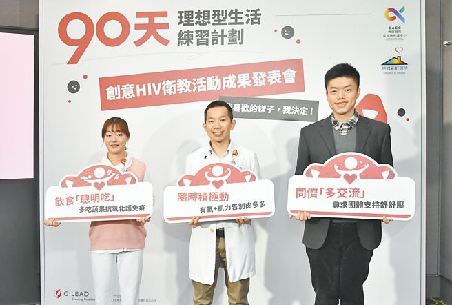 桃缘彩虹居所携手卫福部桃园医院爱滋病照护中心，推出「90天你的理想型练习计画」活动。（桃缘彩虹居所提供／林周义台北传真）