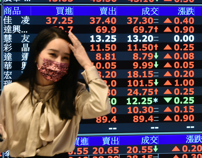 美股收红，刺激台股上涨。（示意图／报系资料照）