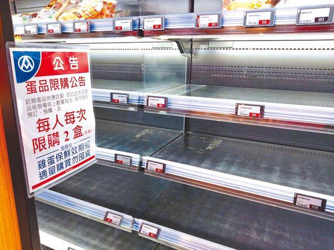 全台鬧蛋荒。(資料照片)