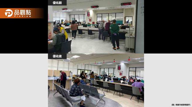 品观点｜高市优化公商登记流程与空间 9成民眾满意(高市经发局提供)