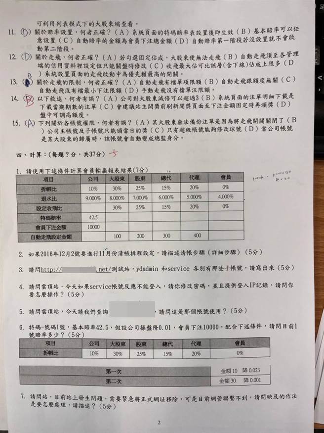 警方当场查获1份名为「信用测验卷」，考试测验分为「常识」「是非」「选择」「计算」等大几项，每项均有配分。（台中市警察局提供／张妍溱台中传真）