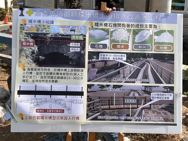 嘉义市政府办理「道爷圳糯米桥上游排水改善工程」。（嘉义市政府提供／廖素慧嘉市传真）
