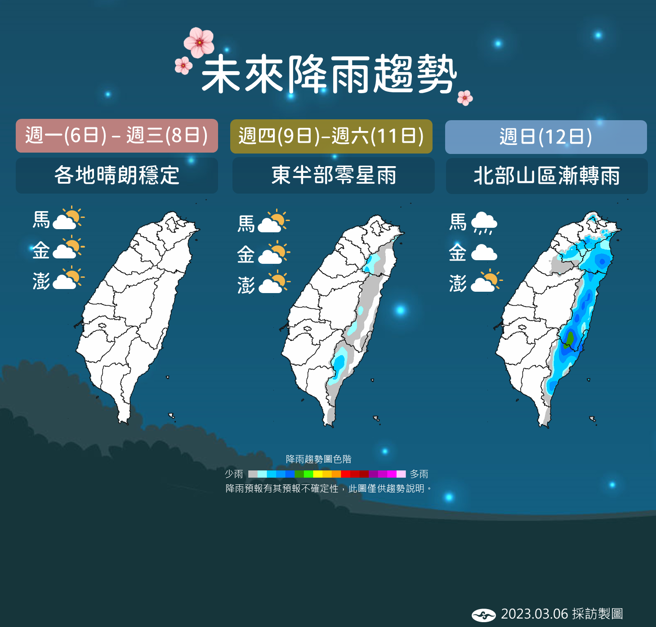 氣象局預測未來天氣變化。（氣象局提供）