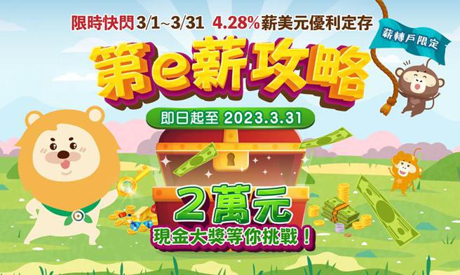 薪转户好康大放送，第一银行加码推4.28％美元优利定存。（图／第一银行提供） 