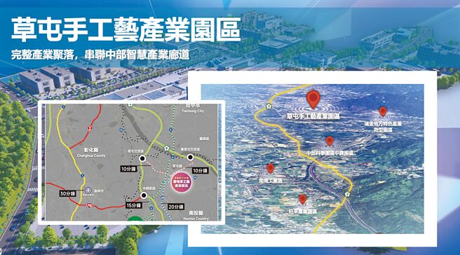 草屯手工藝產業園區區位絕佳，園區土地採標售機制，圖為完整產業聚落。圖／業者提供