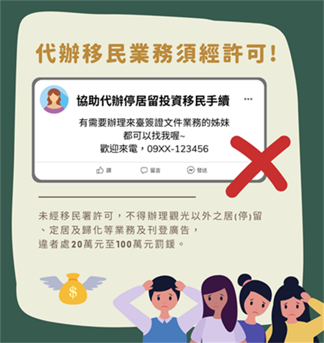 未经核准公司张贴代办国籍广告，移民署得依法开罚至少20万元。（移民署提供）