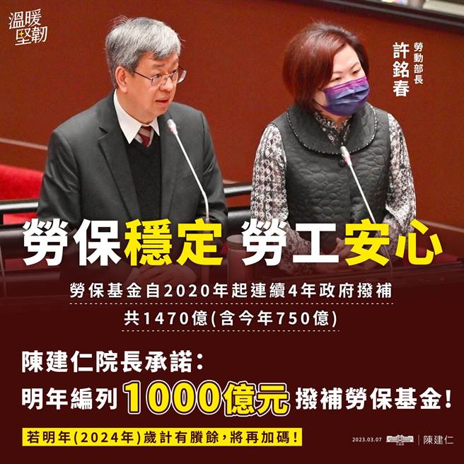 陈建仁拍板明年编列1000亿拨补劳保基金