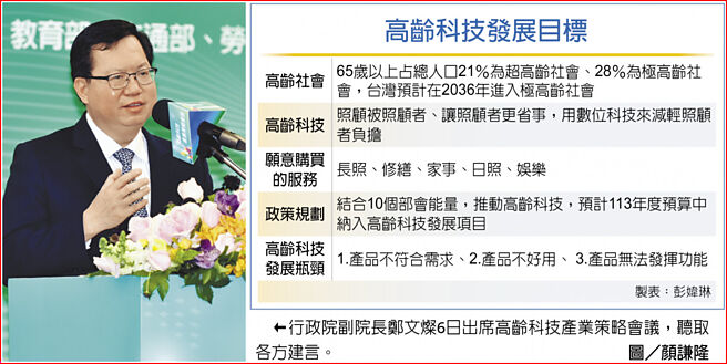 高龄科技发展目标行政院副院长郑文灿6日出席高龄科技产业策略会议，听取各方建言。图／顏谦隆