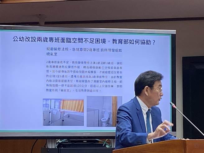 立委黄国书今天质询教育部长潘文忠，全国幼儿园师生比何时可达到1：12。（林志成摄）