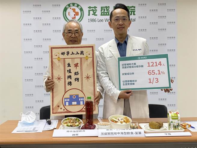 茂盛医院院长李茂盛（左）发表台湾女性生育力（卵子库存量AMH）调查统计，他呼吁年已婚妇女AMH在2以下者可申请「扩大试管补助方案」抢时间快点生育。（冯惠宜摄）