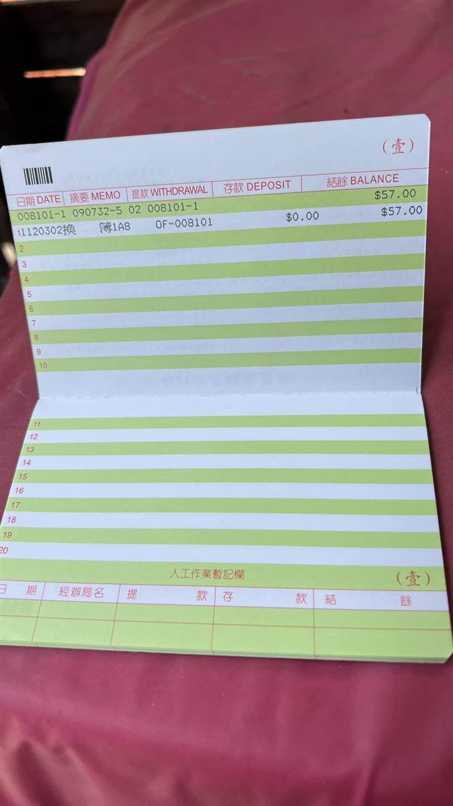 呂先生存款只剩57元。（賴清美提供／吳敏菁彰化傳真）