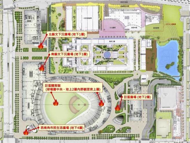 遠雄建設將會在整個大巨蛋建物進行6處的煙控性能試驗，並由台北市消防局審核。（台北市政府提供／陳薏云台北傳真）