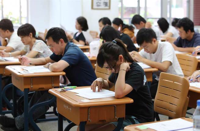 考试院：明年起考关务人员三等特考要先通过英检（示意图／报系资料照）