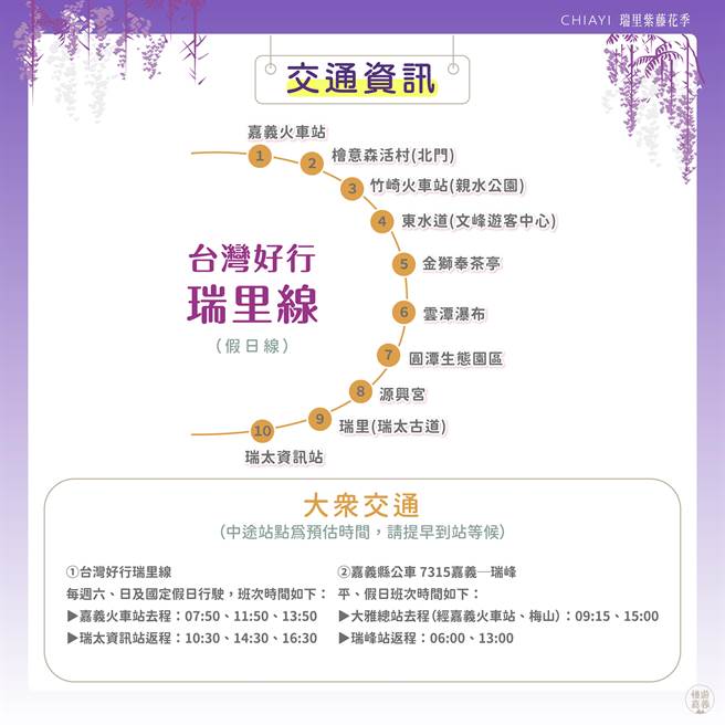 嘉义县政府提供紫藤花季交通资讯。（嘉义县政府提供／廖素慧嘉义传真）