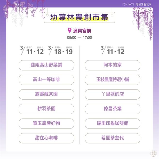 嘉义县政府提供农创市集资讯。（嘉义县政府提供／廖素慧嘉义传真）