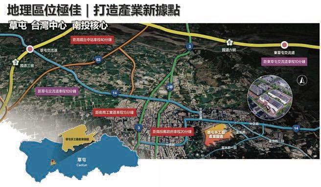 草屯手工艺产业园区以中正路为联外道路，10分钟可接国道6号、台3甲及国道3号，交通便捷。（南投县政府提供／杨静茹南投传真）