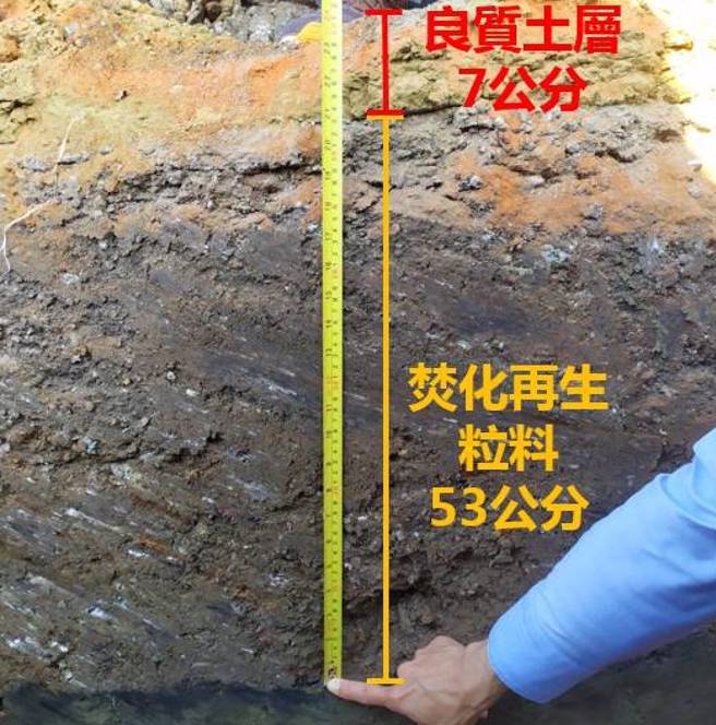 环保局确认表土层厚达7公分，再生粒料层厚达53公分，均达到甚至优于原本5公分与50公分之设计需求。(中时资料库)