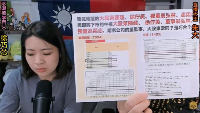 宅神朱学恒昨(9）日直播时质疑中福、乐意两家争议频传的上柜公司背后居然都是同一批人，到底是巧合？还是这根本就是割韭菜集团？。(翻摄自朱学恒脸书)