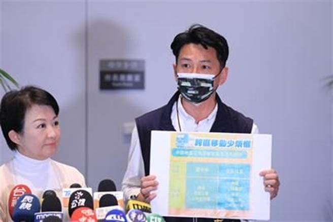 台中市政府交通局长叶昭甫日前在记者会上说明台中市推出的通勤月票方案。(台中市府提供)