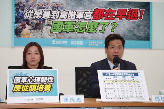 民眾党立法院党团总召邱臣远（右）、立法委员陈琬惠（左）13日举行「从学员到高阶军官都在早退！国军怎么了？」记者会。（刘宗龙摄）