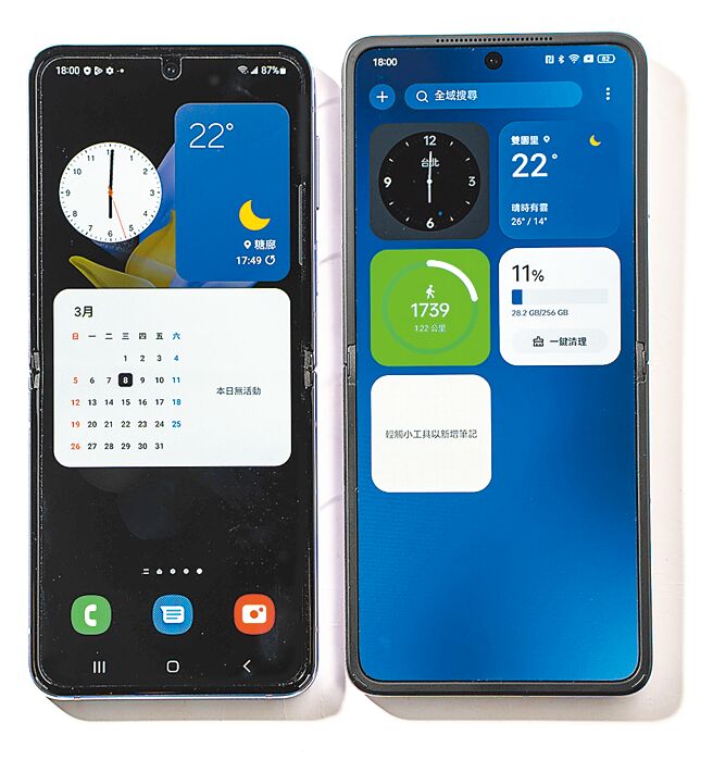 三星Galaxy Z Flip4（左）打开后的萤幕较窄长，使用起来也更顺手，OPPO Find N2 Flip则是萤幕稍大，但两机同样可自订Widget小工具。（石智中摄）