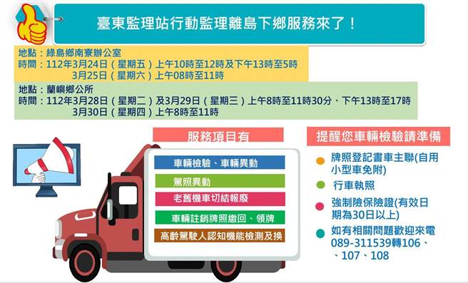 台东监理站3月将前往绿岛、兰屿提供服务，请离岛民眾多加利用。（台东监理站提供／蔡旻妤台东传真）