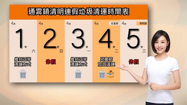 通霄镇长张可欣提醒镇民清明连假垃圾清运时间。（通霄镇公所提供／李京升苗栗传真）