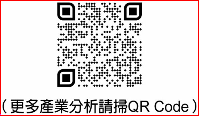 （更多产业分析请扫QR Code）