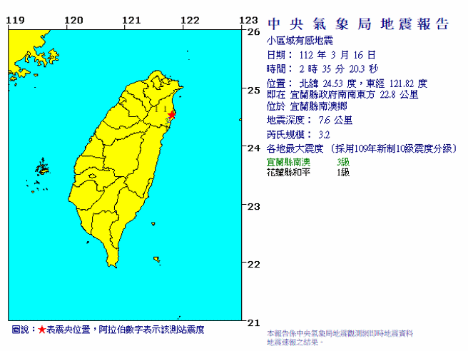 宜兰规模3.2地震 最大震度3级。(图/气象局)
