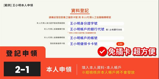 数位发展部提早启动普发现金申领登记系统，专属网址「https://6000.gov.tw」将于3月22日上午8时起提供预登记服务。（数位部提供）