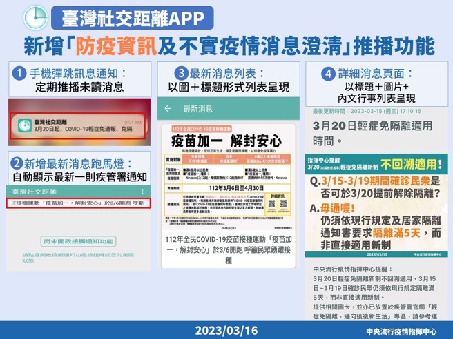 社交距離APP新增「防疫資訊及不實疫情消息澄清」推播功能。(指揮中心提供)
