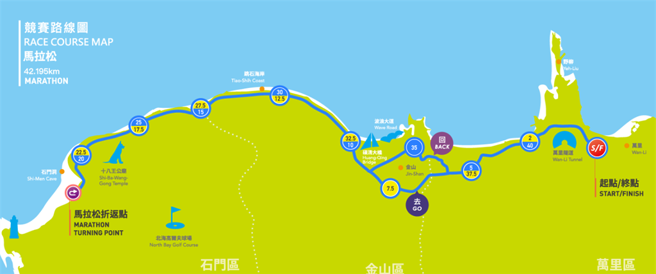 全国唯一国际认证金标赛事「新北市万金石马拉松」赛事将于19日周日开跑，为保证赛事品质并保障参赛选手安全，新北市金山警分局规画从19日凌晨2时起至下午2时止，针对本次赛道沿线根据国际规格进行封路交管。(黄敬文翻摄)