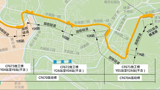 北捷南环段CF670A区段自文湖线动物园站起至台北市文山区公所旁止，最快今年6月开工，预计2032年完工。（台北市政府提供／刘彦宜台北传真）