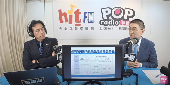 ▲谢国梁与接受专访表示，基隆捷运目前地方负担额暴增为53.86亿元，并希望与中央协商专案以减轻负担。（摘自POP Radio YT频道／徐佑升基隆传真）